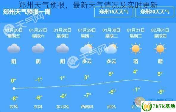 郑州天气预报，最新天气情况及实时更新
