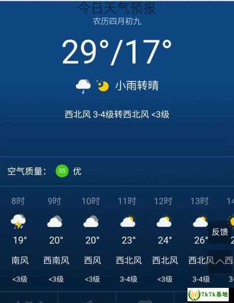 今日天气预报