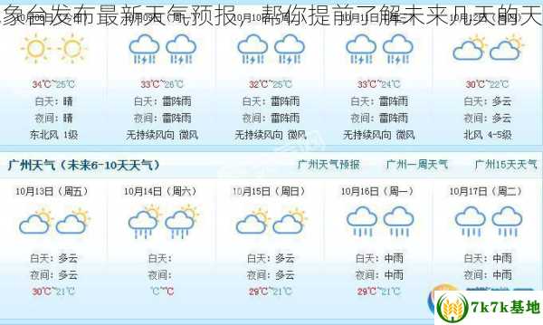 广州气象台发布最新天气预报，帮你提前了解未来几天的天气情况