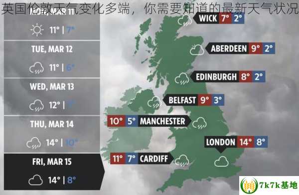 英国伦敦天气变化多端，你需要知道的最新天气状况