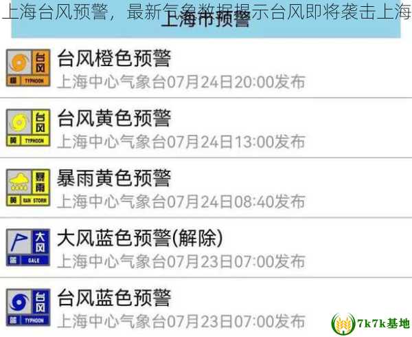 上海台风预警，最新气象数据揭示台风即将袭击上海