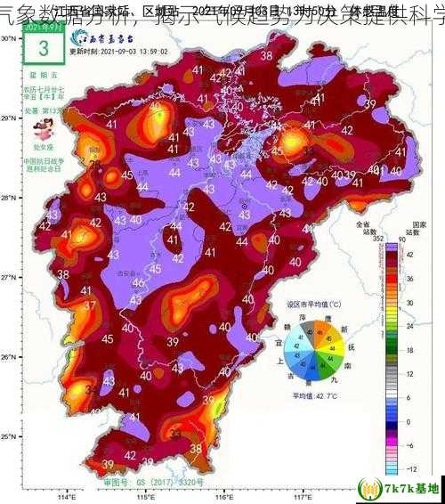 江西气象数据分析，揭示气候趋势为决策提供科学依据
