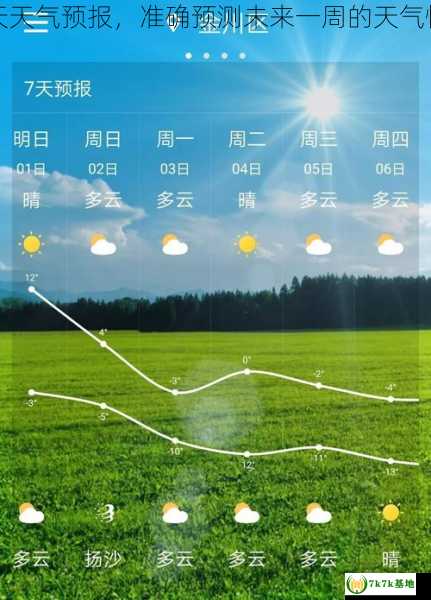 五天天气预报，准确预测未来一周的天气情况