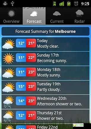 澳大利亚天气状况实时更新，为您提供最准确的天气信息