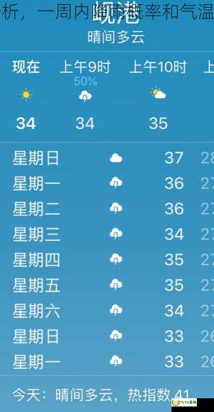 岘港近期天气趋势分析，一周内降雨概率和气温波动请合理安排行程
