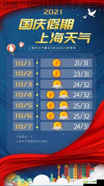 国庆长假首日天气预报，10月1日全国多地晴朗户外活动不受影响