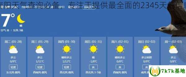 南阳天气查询必备，专注于提供最全面的2345天气信息