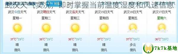 武汉天气实况，即时掌握当前温度湿度和风速信息