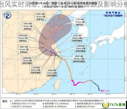 台风实时消息，全球台风活动追踪及影响分析