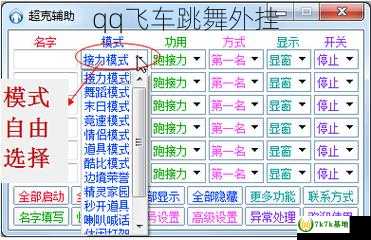 qq飞车跳舞外挂