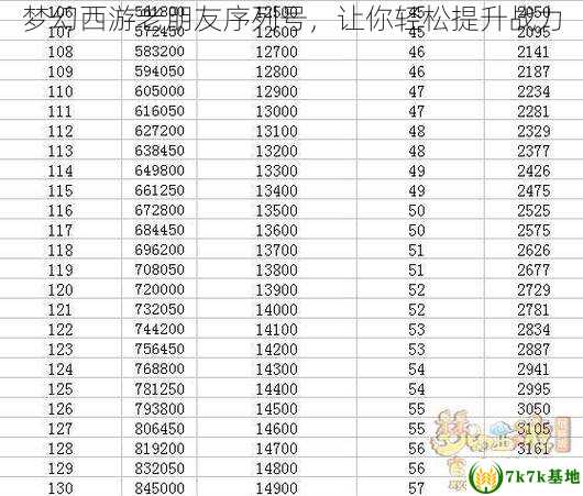 梦幻西游老朋友序列号，让你轻松提升战力