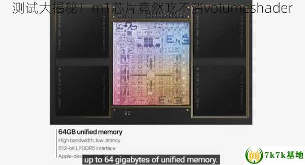 测试大揭秘！m1芯片竟然吃不消volumeshader
