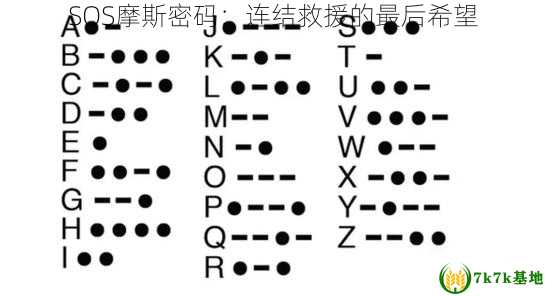 SOS摩斯密码：连结救援的最后希望