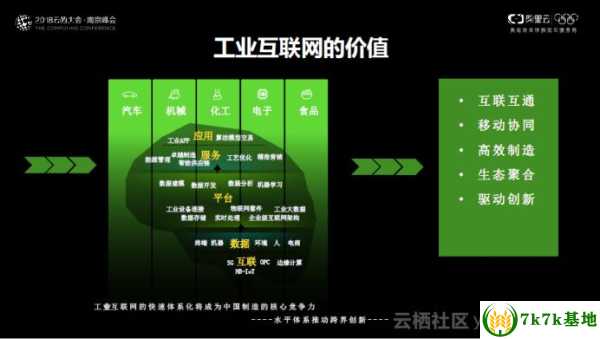 芯团网：互联网大数据助力电子制造企业最大化利益！