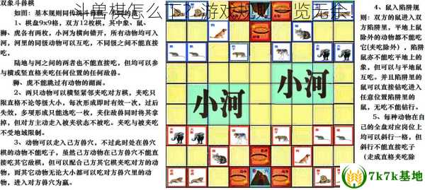 斗兽棋怎么下？游戏规则一览无余！