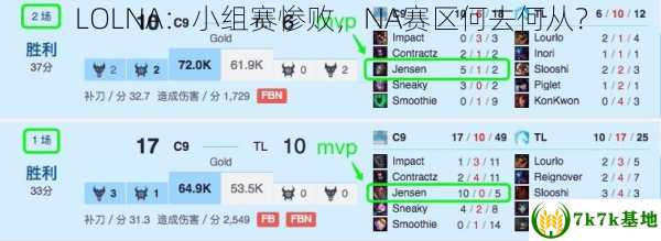 LOLNA：小组赛惨败，NA赛区何去何从？