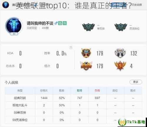 英雄联盟top10：谁是真正的王者？