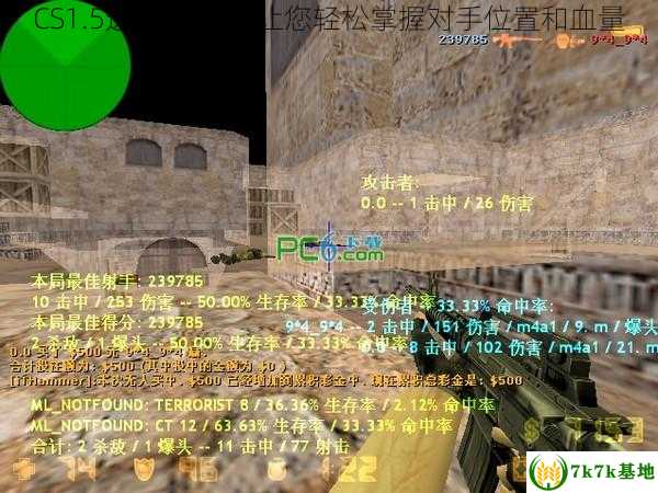 CS1.5透视作弊器,让您轻松掌握对手位置和血量