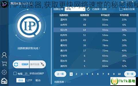 国外IP加速器,获取更快网络速度的秘密揭秘