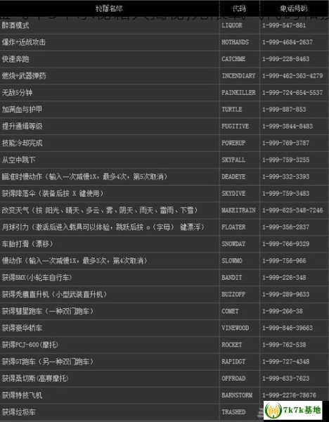 侠盗飞车3下水秘籍大揭秘,无限氧气代码和技巧