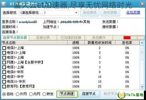 盛大云et加速器,尽享无忧网络时光