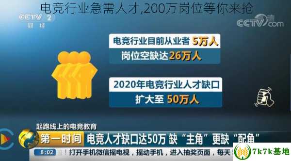 电竞行业急需人才,200万岗位等你来抢