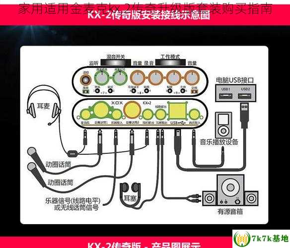 家用适用金麦克kx,2传奇升级版套装购买指南