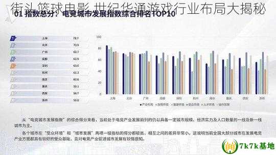 街头篮球电影,世纪华通游戏行业布局大揭秘