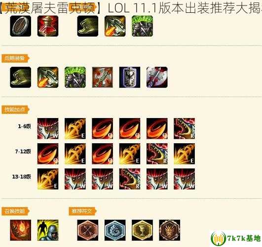 【荒漠屠夫雷克顿】LOL 11.1版本出装推荐大揭秘！