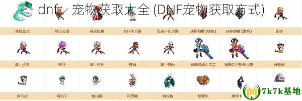 dnf：宠物获取大全 (DNF宠物获取方式)