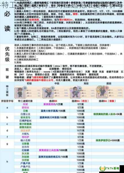 最强蜗牛特工攻略表,特工对应逃犯难度解析与推荐选择