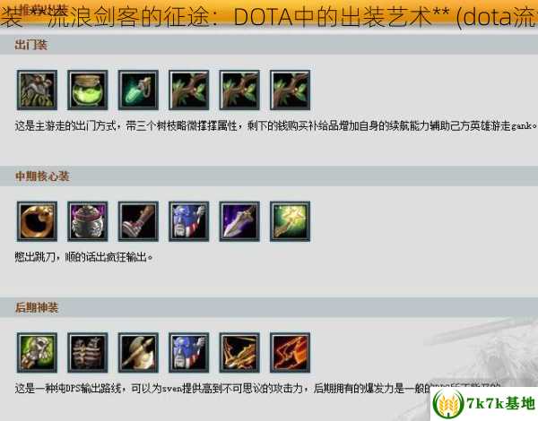 dota流浪剑客出装 **流浪剑客的征途：DOTA中的出装艺术** (dota流浪剑客出装顺序)