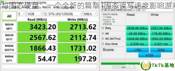 游戏性能与固态硬盘：一个全新的篇章 (固态读写速度影响游戏性能吗)