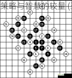 五子棋八卦阵：策略与智慧的较量 (五子棋之八卦阵)