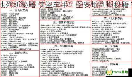 侠盗车手 圣安地列斯秘籍 侠盗车手：圣安地列斯秘籍与游戏魅力解析