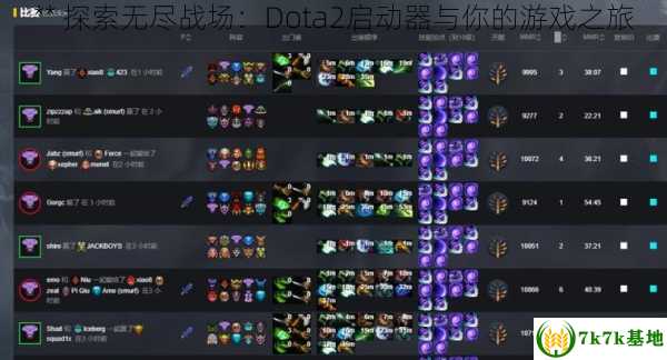 ** 探索无尽战场：Dota2启动器与你的游戏之旅