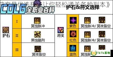 《dnf：暗枪护石符文最优选择，让你轻松通关各种副本》 (dnf暗枪护石效果)