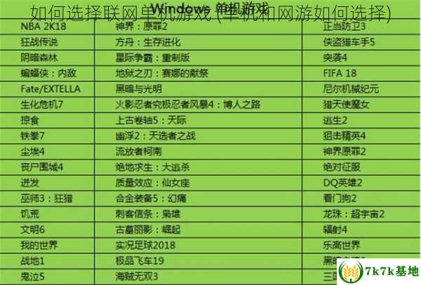 如何选择联网单机游戏 (单机和网游如何选择)