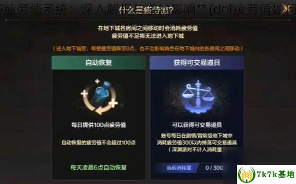 **DNF疲劳值系统：深入解析与游戏影响** (dnf疲劳值如何恢复)