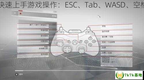 刺客信条攻略，快速上手游戏操作：ESC、Tab、WASD、空格、E键功能解读！