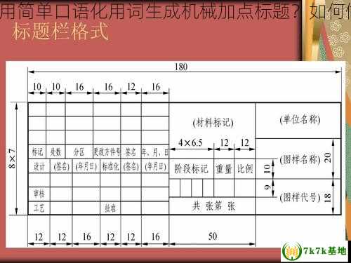 能否用简单口语化用词生成机械加点标题？如何做到？