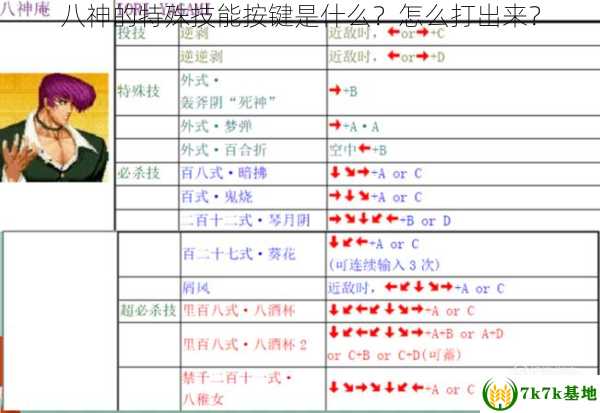 八神的特殊技能按键是什么？怎么打出来？