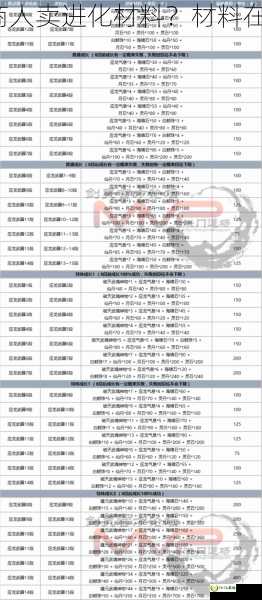 剑灵哪些商人卖进化材料？材料在哪能刷到？