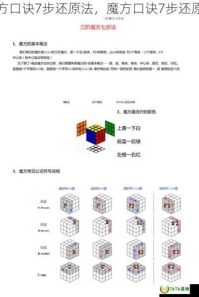 魔方口诀7步还原法，魔方口诀7步还原法