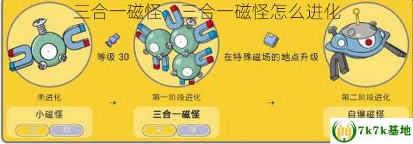 三合一磁怪，三合一磁怪怎么进化