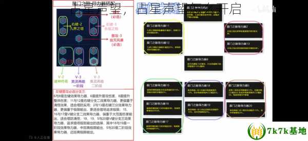 占星声望，占星声望怎么开启