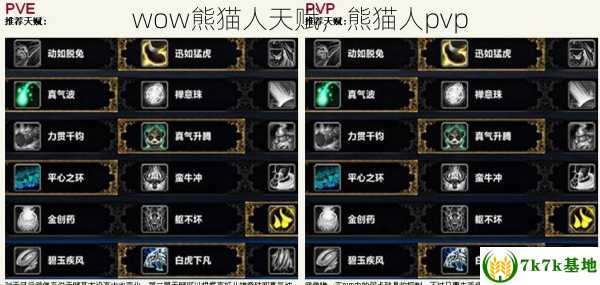 wow熊猫人天赋，熊猫人pvp