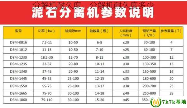 分解机耐久度，分解机耐久度多少
