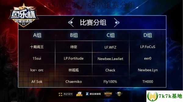 s5小组赛，s5小组赛分组
