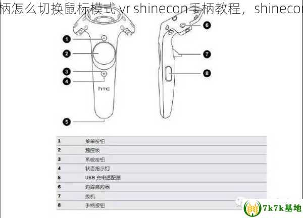 shinecon手柄怎么切换鼠标模式 vr shinecon手柄教程，shinecon是什么牌子